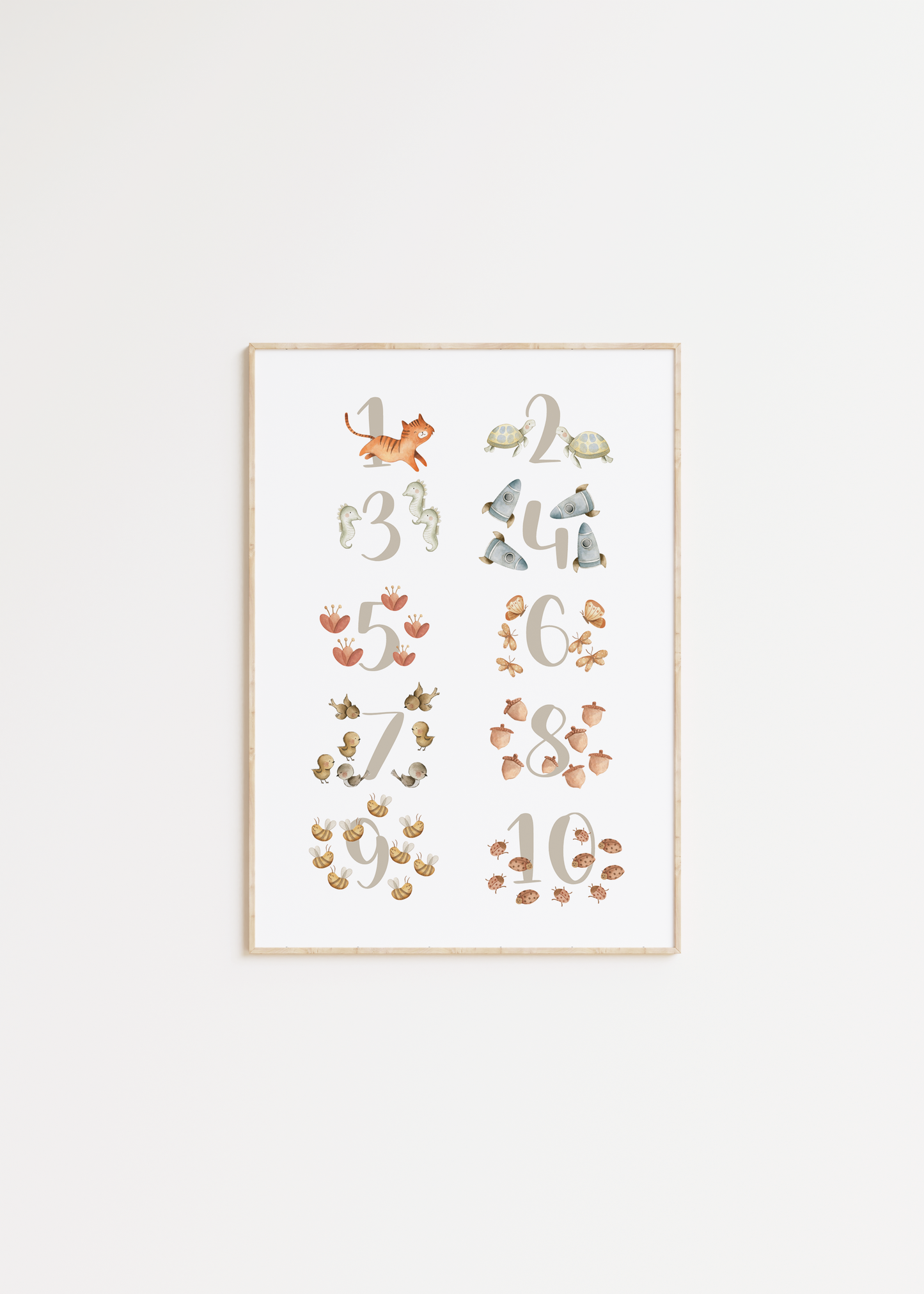Poster Zahlen | Buchstaben Zahlen | Alphabet lernen | Geschenk Schulanfang oder Vorschule Papier Träume