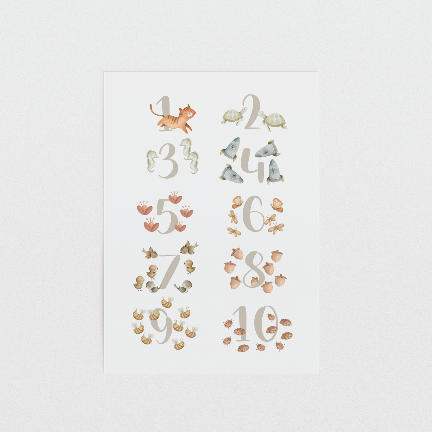 Poster Zahlen | Buchstaben Zahlen | Alphabet lernen | Geschenk Schulanfang oder Vorschule Papier Träume