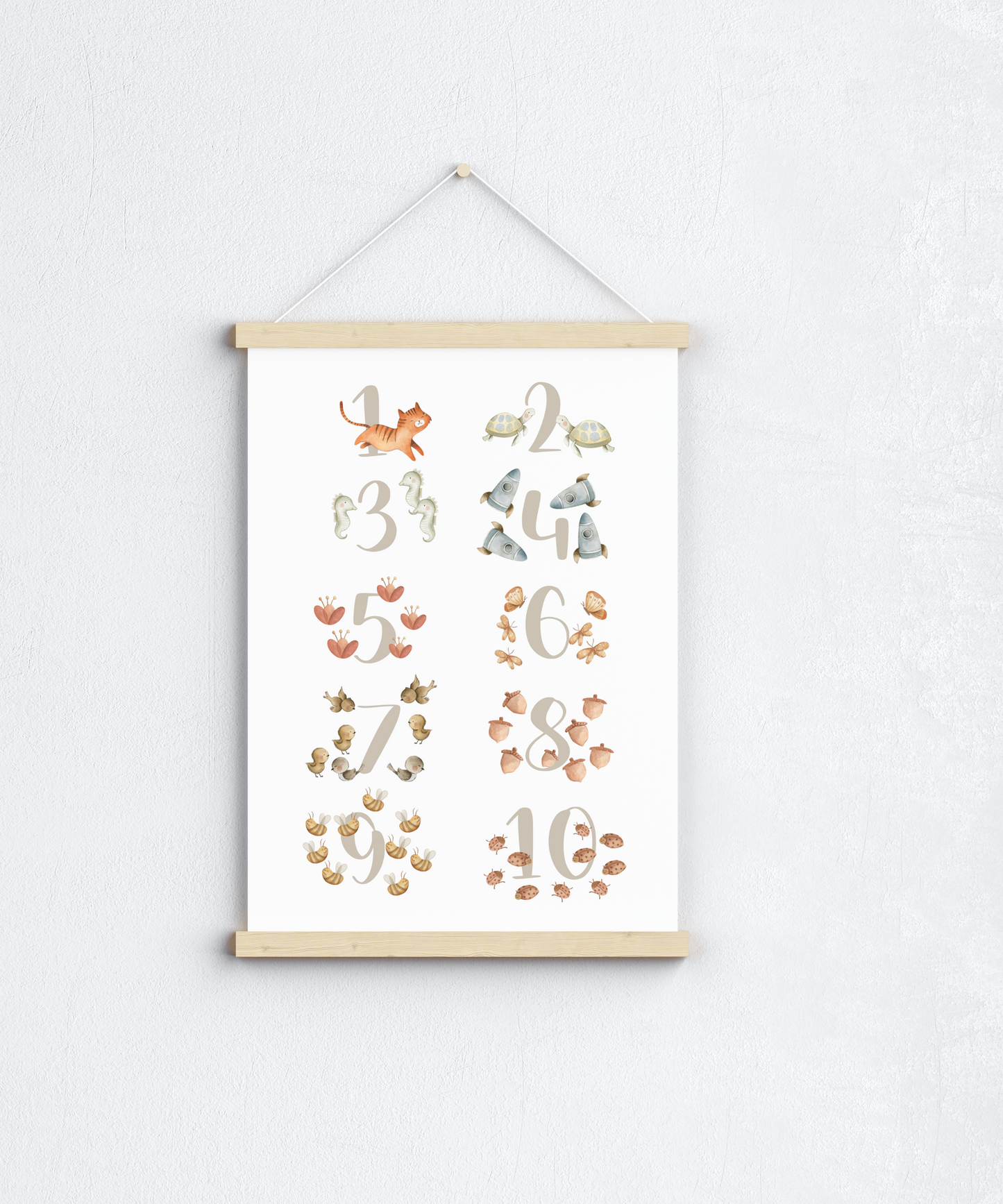 Poster Zahlen | Buchstaben Zahlen | Alphabet lernen | Geschenk Schulanfang oder Vorschule Papier Träume