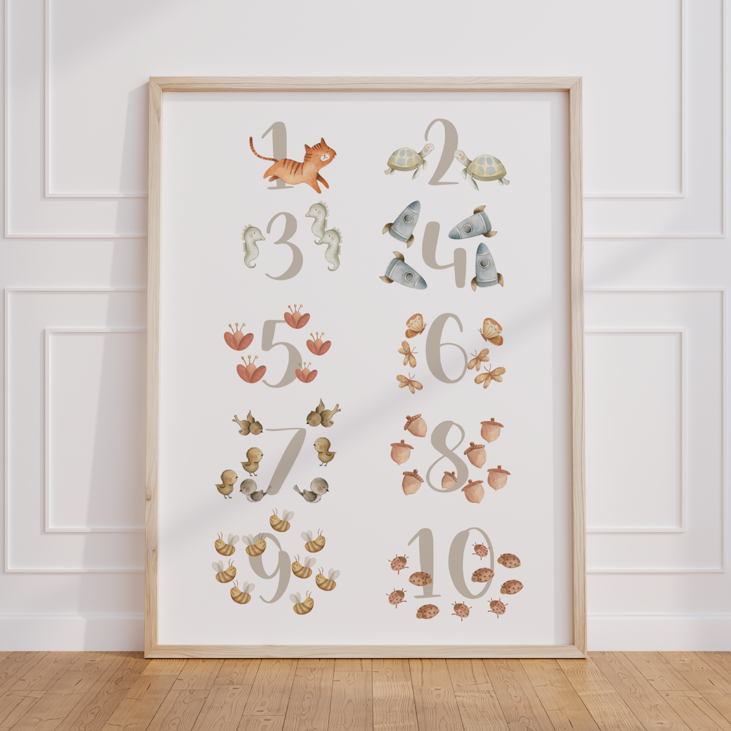 Poster Zahlen | Buchstaben Zahlen | Alphabet lernen | Geschenk Schulanfang oder Vorschule Papier Träume